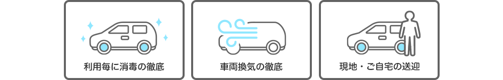 車内での注意点の画像