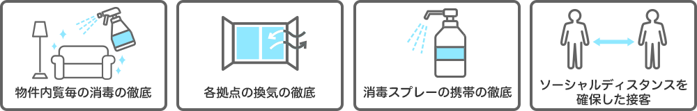 内覧での注意点の画像