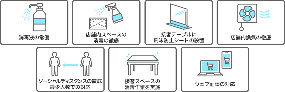 店舗での注意点の画像